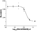 ZINC58368839 – Figure 1 of 2