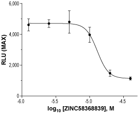 ZINC58368839 – Figure 1 of 2