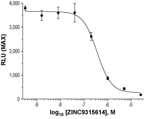 ZINC9315614 – Figure 1 of 2