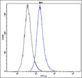 Anti-Bax – Figure 1 of 1