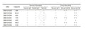 Anti-Mouse IgG antibody(4F9), Goat mAb – Figure 1 of 1