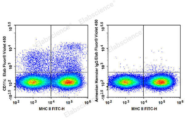 Elab Fluor® Violet 450 Anti-Mouse CD11c Antibody[N418] – Figure 3 of 5