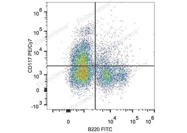 PE/Cyanine7 Anti-Mouse CD117/c-Kit Antibody[2B8] – Figure 1 of 2