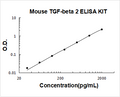 Mouse TGF-beta 2 PicoKine ELISA Kit standard curve