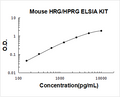 Mouse HRG PicoKine ELISA Kit standard curve