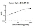 Human Siglec-2/CD22 PicoKine ELISA Kit standard curve
