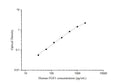 Uncoated Human FGF1 ( Acidic Fibroblast Growth Factor 1 ) ELISA Kit – Figure 1 of 4