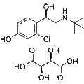 Meluadrine tartrate – Figure 1 of 1