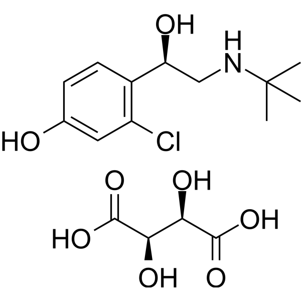 Meluadrine tartrate – Figure 1 of 1