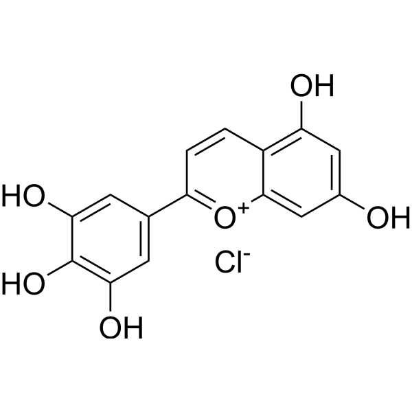 Tricetinidin chloride – Figure 1 of 1