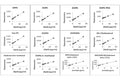 MicroGram Lipid Assay Kit – Figure 1 of 1