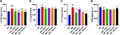 Anti-IL1 beta/IL1B Antibody Picoband®