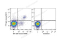 FITC Anti-Mouse CD161/NK1.1 Antibody[PK136] – Figure 1 of 2