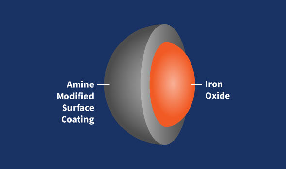 SuperMag Amine Beads