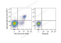 Elab Fluor® 488 Anti-Mouse CD161/NK1.1 Antibody[PK136] – Figure 3 of 5