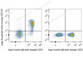 Elab Fluor® 647 Anti-Mouse CD127/IL-7RA Antibody[A7R34] – Figure 3 of 5
